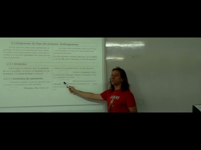 Introducción a los microcontroladores. Diagramas de flujo. Clase 2015-10-09 (video)
