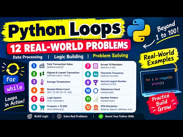 Real World Loop Challenges