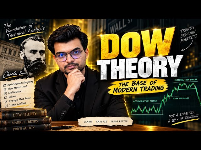 Dow Theory Explained: The Foundation of Technical Analysis 📈
