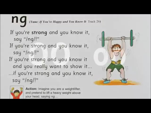 Jolly Phonics Digraphs
