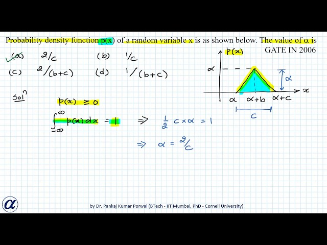 Probability density function p(x) of a random variable x is as shown below. The value  GATE IN 2006
