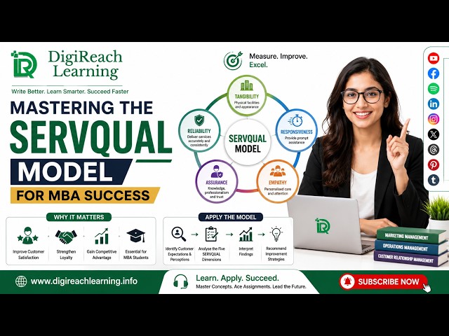 Mastering the SERVQUAL Model: MBA Success & Service Quality Guide | DigiReach Learning | #SERVQUAL