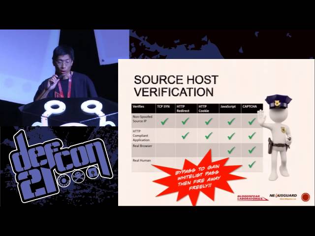 DEF CON 21 - Tony Mui and Wai Leng Lee - Kill em All — DDoS Protection Total Annihilation