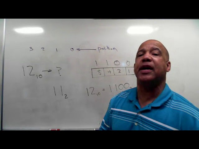 Lecture 6: The Binary Number System