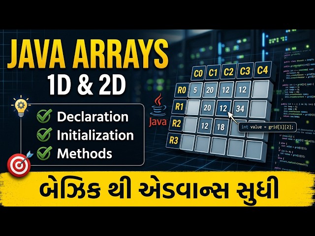 Java Arrays Explained for Beginners | 1D & 2D Arrays in Java | Complete Tutorial (Gujarati)