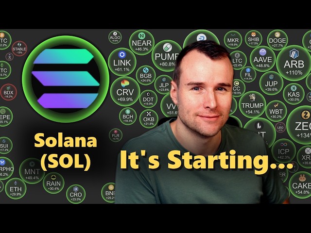 🚀 Solana Whale Is Buying Again - SOL Crypto Analysis