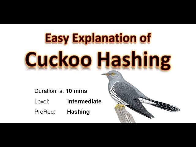 Explanation of Cuckoo Hashing - Part 1 (2018 Computer Science Lectures)