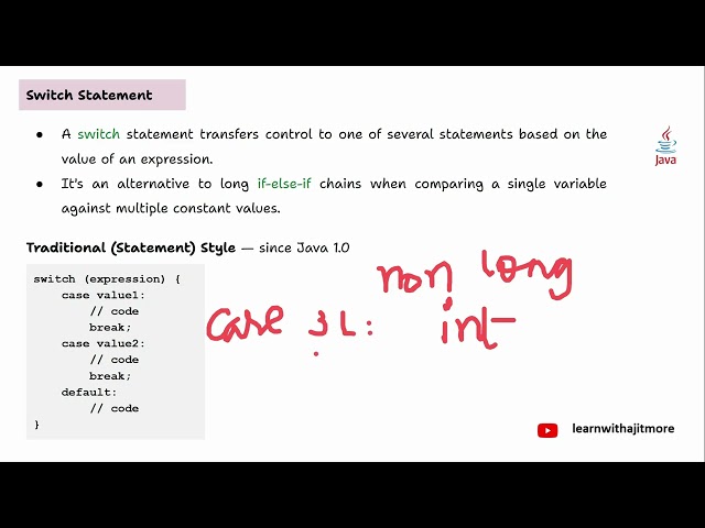 Java Fullstack Development (Everything about switch) #viral #java #javaprogramming #spring #react