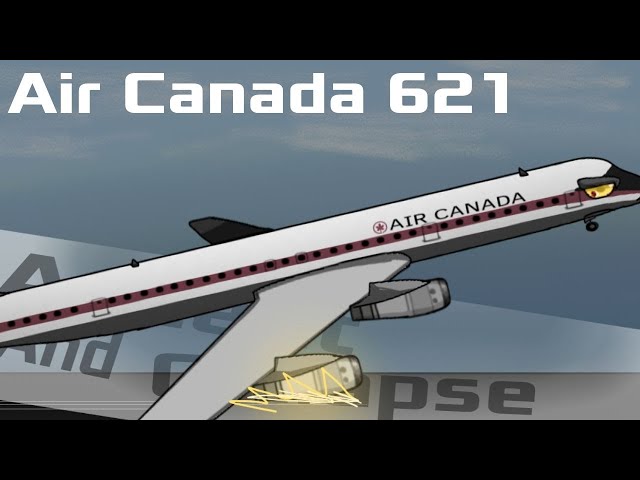 Animación del accidente del vuelo 621 de Air Canada: ascenso y colapso