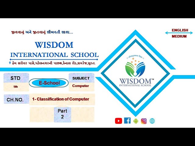 STD-5 COMPUTER CH-1 PART-2 (ENG MED)