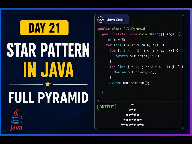 Day 21 | Full Pyramid Star Pattern in Java | Java Pattern Programs for Beginners