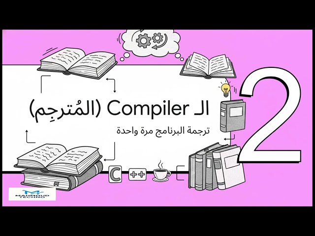 شرح ترجمة لغات البرمجة | Assembler و Compiler و Interpreter ببساطة