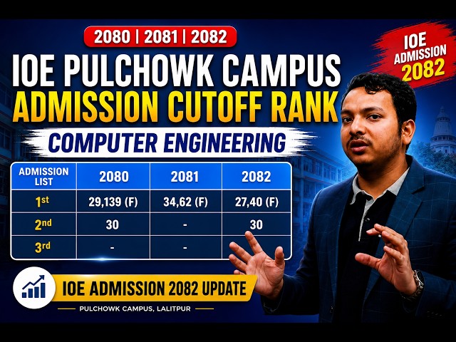 Computer Engineering, IOE Pulchowk Campus Admission Cut-Off Rank Comparison 2080 | 2081 | 2082