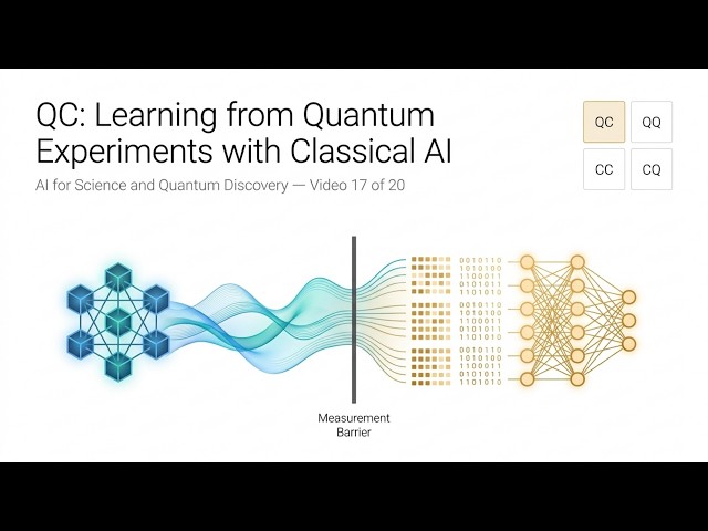 17. QC: Learning from Quantum Experiments with Classical AI - AI4S AI4Q
