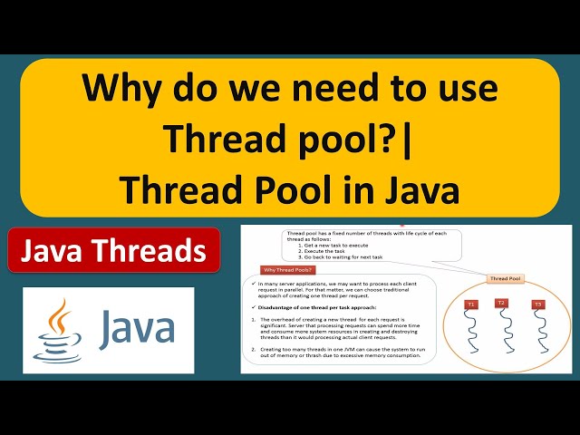 Why do we need to use Thread pool? | Thread pool in Java | Java Threads