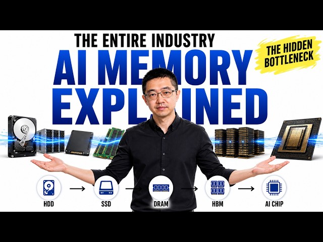 The Entire AI Memory Industry Explained: Why the Fastest Chips Are Starving
