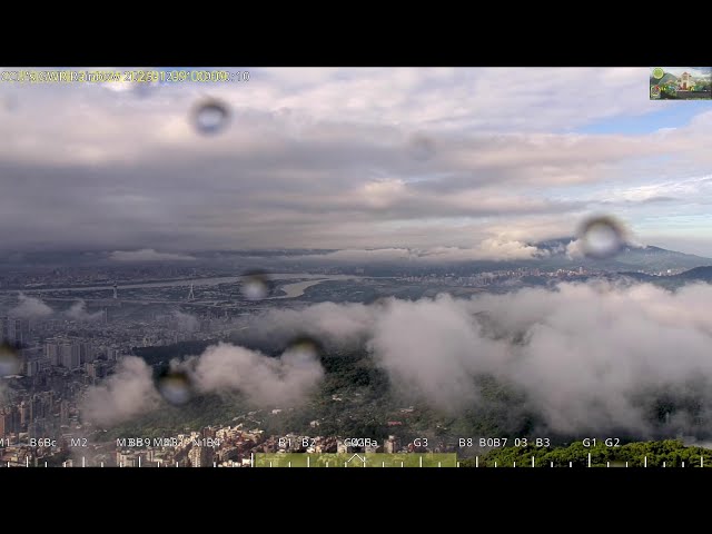 CCUAGS彩虹監測即時影像-臺北盆地環景LIVE