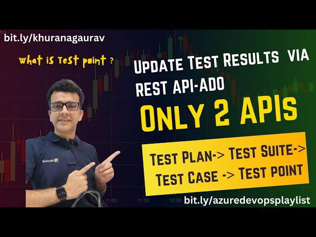 Test Case Result Updates in Azure DevOps Using REST API
