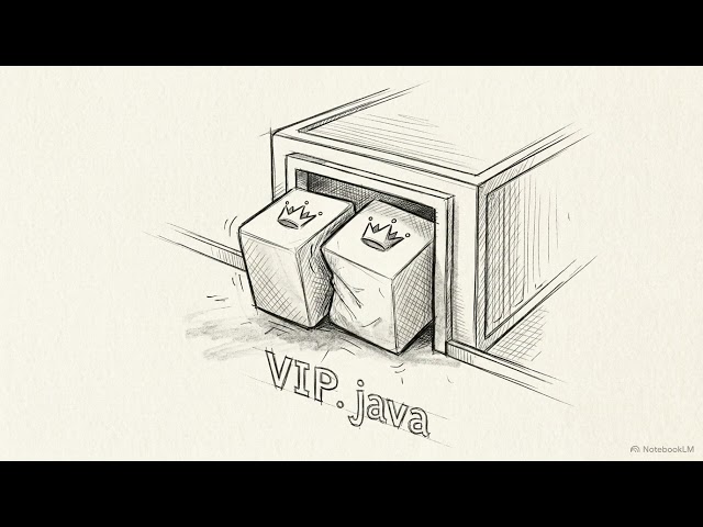 JAVAClassesBunked