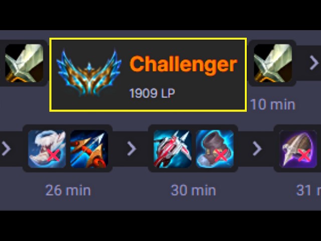 New Exploit has just reached Ranked...