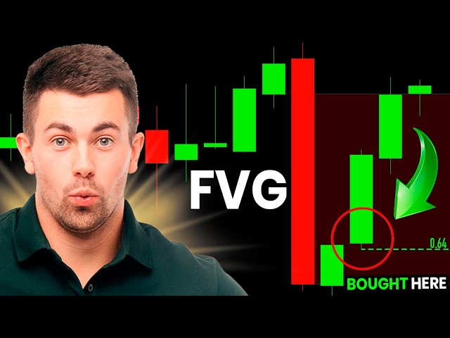 How to Trade Fair Value Gap FVG on ANY Forex Pair