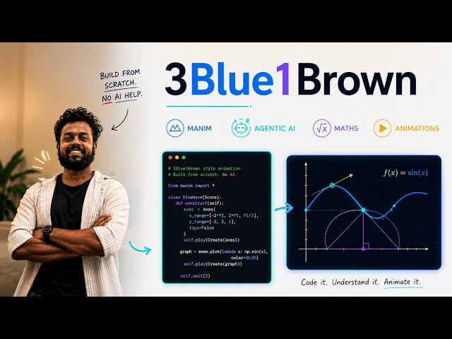Building an Agentic AI System for 3Blue1Brown videos, Without Letting AI Write a Single Line of Code