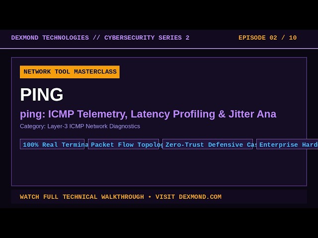 ping: ICMP Telemetry, Latency Profiling & Jitter Analysis | Advanced Networking & Cybersecurity (Ep.