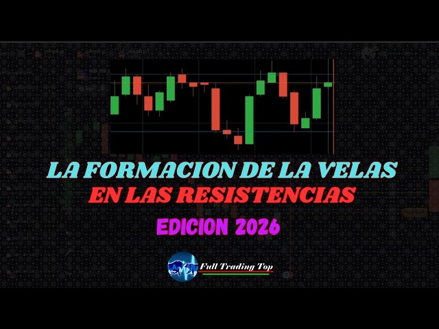 ✅THE CORRECT WAY TO TRADE RESISTANCE AND TARGETS IN BINARY OPTIONS✅
