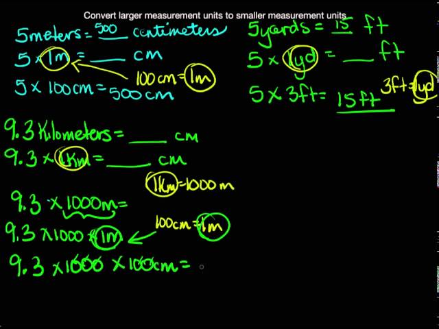 Convert larger to smaller measurements