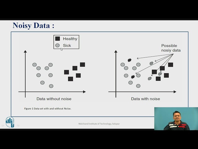 Data Quality and Preprocessing