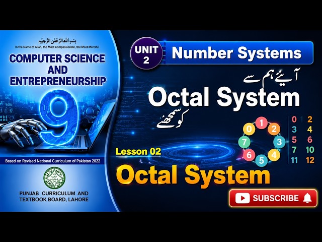 Octal Number System Explained | Binary & Decimal Conversions