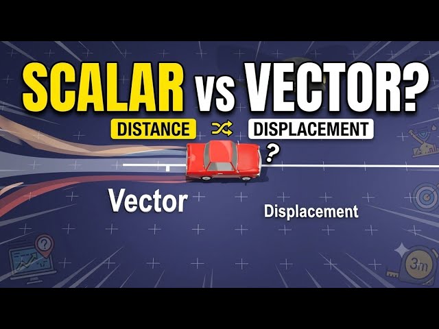 Motion in a Straight Line Class 11 Physics | Complete Chapter One Shot | Board & NEET/JEE