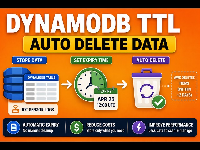 DynamoDB TTL Explained | Automatically Delete Old Data