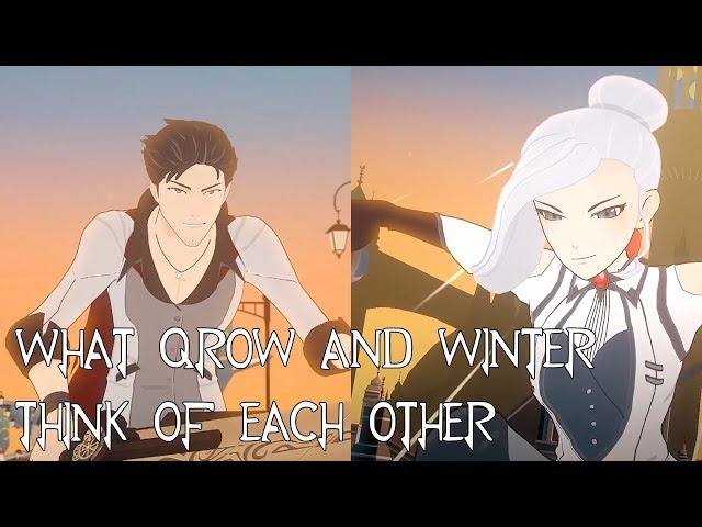 What Qrow and Winter Think of Each Other [FT. Actingbuggy](RWBY Thoughts)