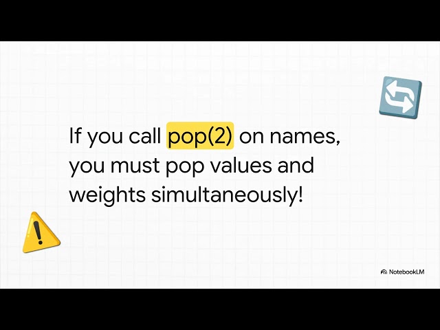 High School- Part 2- Python: Sorting Algorithms: Cyberpunk Drone Cargo Drop