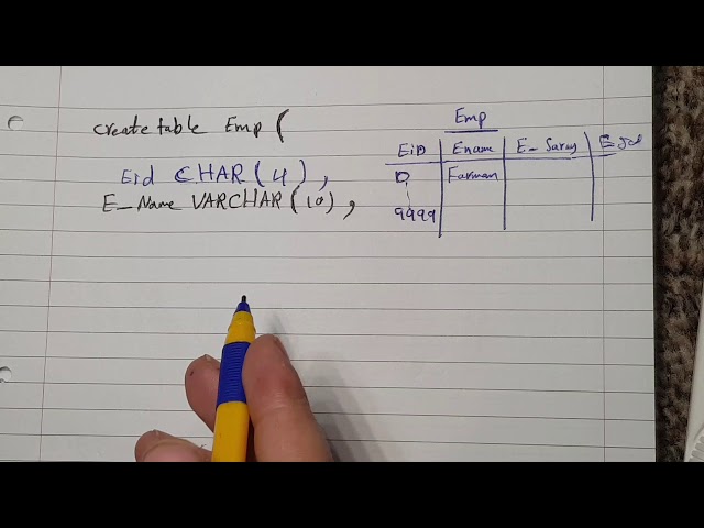 SQL Tutorials 10 - SQL Data Types