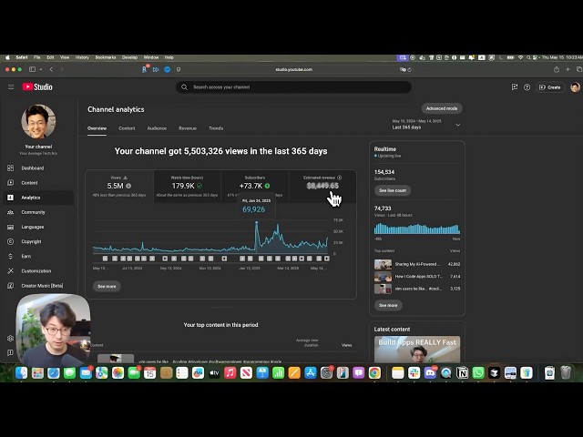 How much money my coding Youtube channel with 180k+ subscribers makes