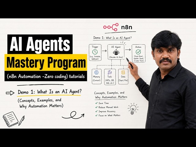 AI Agents Mastery Program tutorials || Demo - 1 || by Mr. DURGA Sir On 25-03-2026 @7PM (IST)