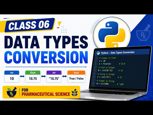 Data Type Conversion | Unit – 1 | BP101T Basics of Python Programming for Pharmaceutical Sciences