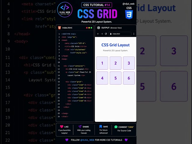 CSS Grid Tutorial #14 | CSS Grid Explained for Beginners 🚀 | HTML & CSS #css #html