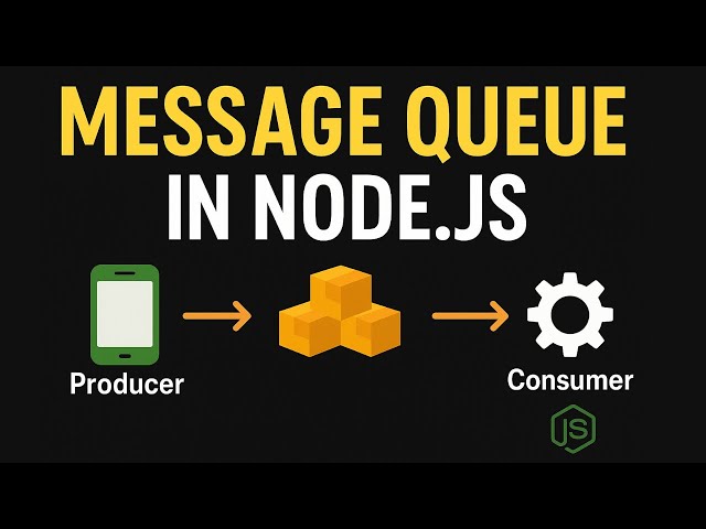 🚀 Message Queue in Node.js Explained | Real-World Use Cases & Scenarios 🔄📦