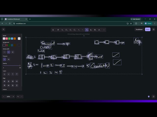 Linked List Deletion Explained | Delete Node in Linked List | DSA
