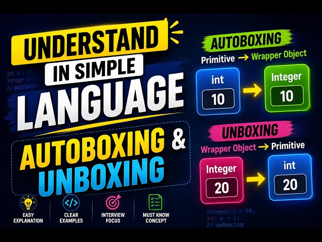 Autoboxing and Unboxing in Java | Wrapper Class Explained with Real-Life Examples