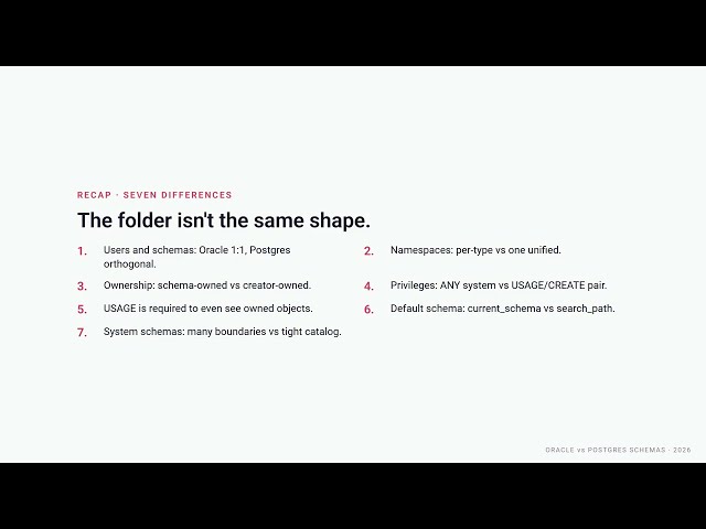 Schemas in PostgreSQL vs Oracle: 7 Differences That Break Migrations