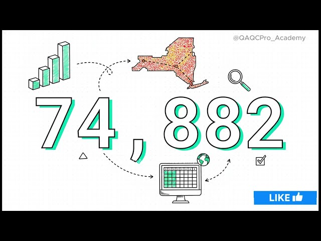 Master Advanced Excel VBA Dashboards & Immersive 3D Mapping