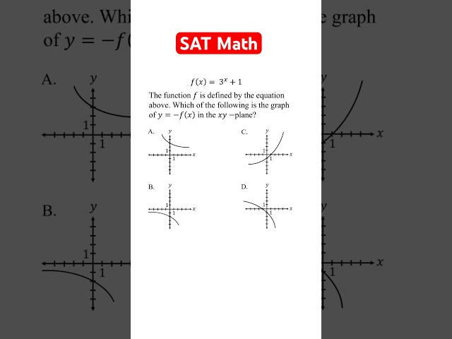 Graphing Exponential Functions SAT Math Algebra Problem #sat #math #algebra