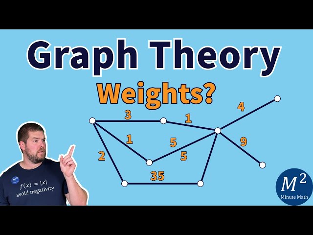 What are the Weights of a Graph in Graph Theory? | Graph Theory Basics