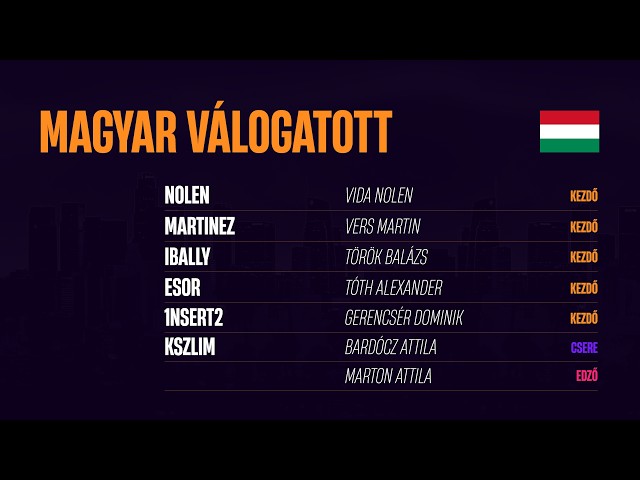 MAGYAR VÁLOGATOTT - Global Esports Games 2026 - Counter-Strike 2 Europe East Qualifier