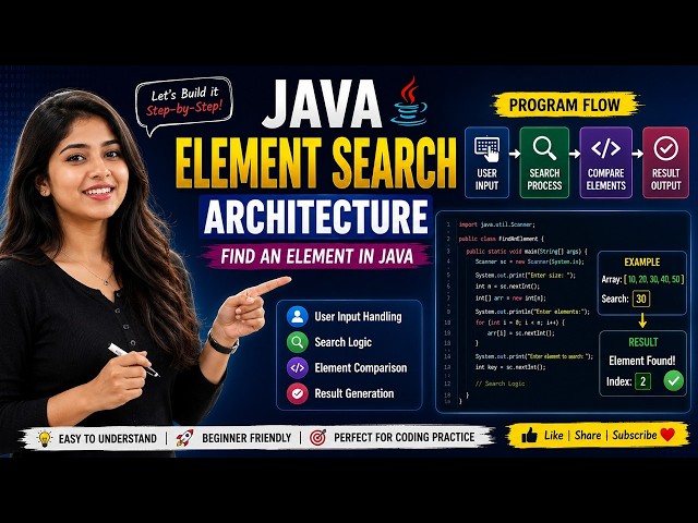 🚀 Learn how to build a simple yet powerful Element Search Application in Java!