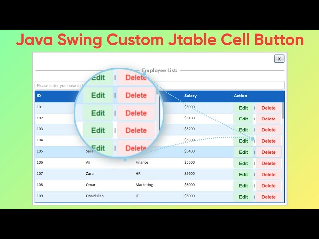 Part-3: Java Swing Modern JTable with Edit & Delete Buttons | Custom UI Design
